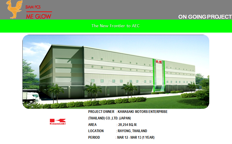on going project